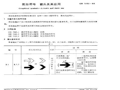 GB 1252-1989 图形符号 箭头及其应用
