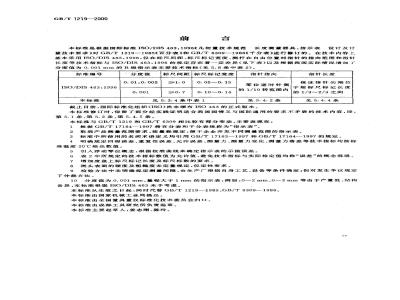 GB/T 1219-2000 几何量技术规范 长度测量器具：指示表 设计及计量技术要求