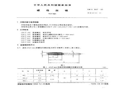 GB/T 967-1994 螺母丝锥