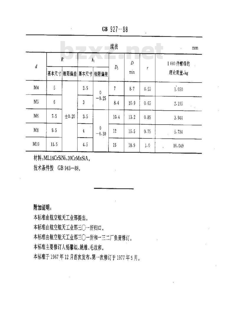 GB/T 927-1988 球面六角自锁螺母