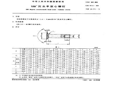 GB/T 874-1986 120°沉头半空心铆钉