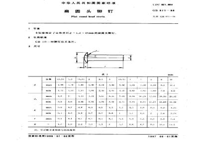 GB/T 871-1986 扁圆头铆钉