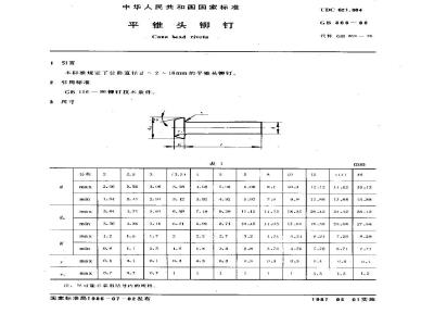 GB/T 868-1986 平锥头铆钉