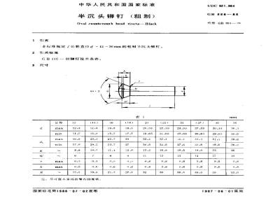 GB 866-1986 半沉头铆钉(粗制)
