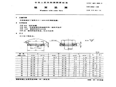 GB/T 850-1988 锥面垫圈