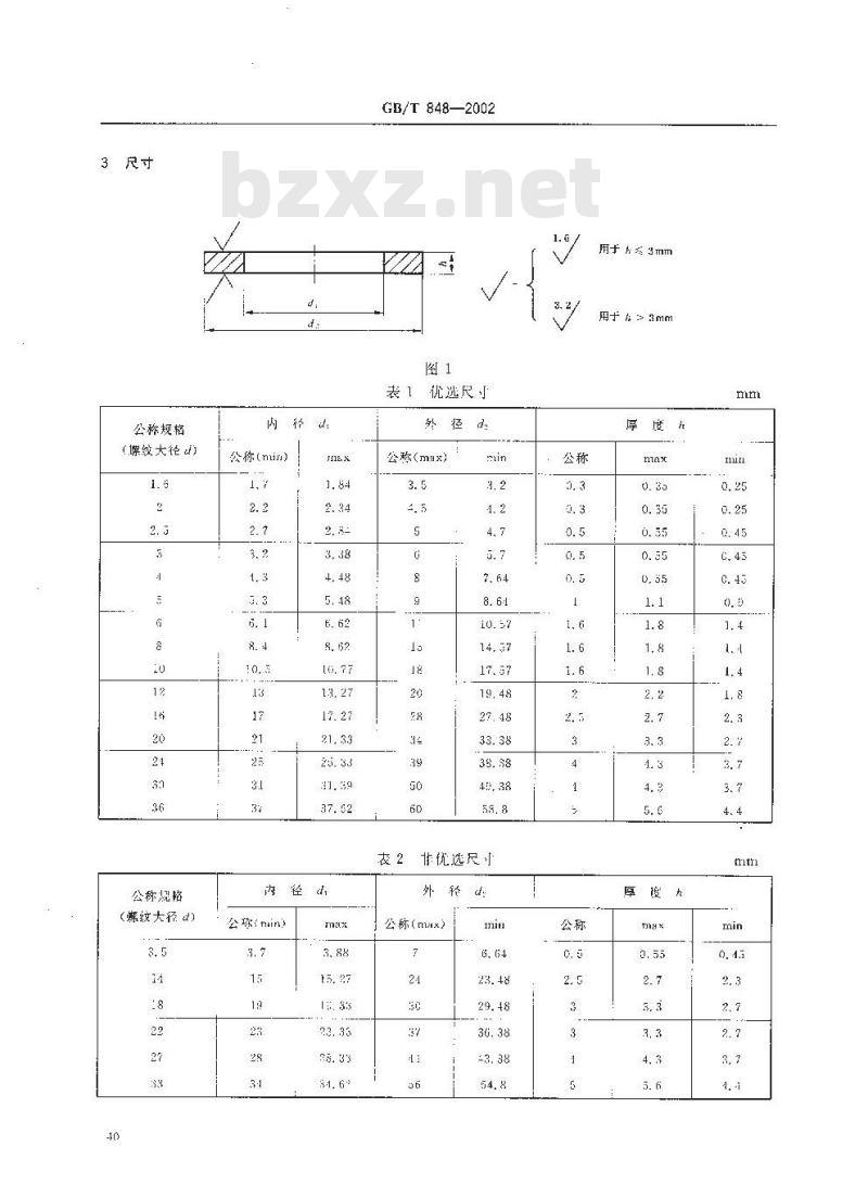 GB/T 848-2002 小垫圈 A级 GB/T 848-2002 小垫圈 A级