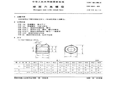GB 804-1988 球面六角螺母
