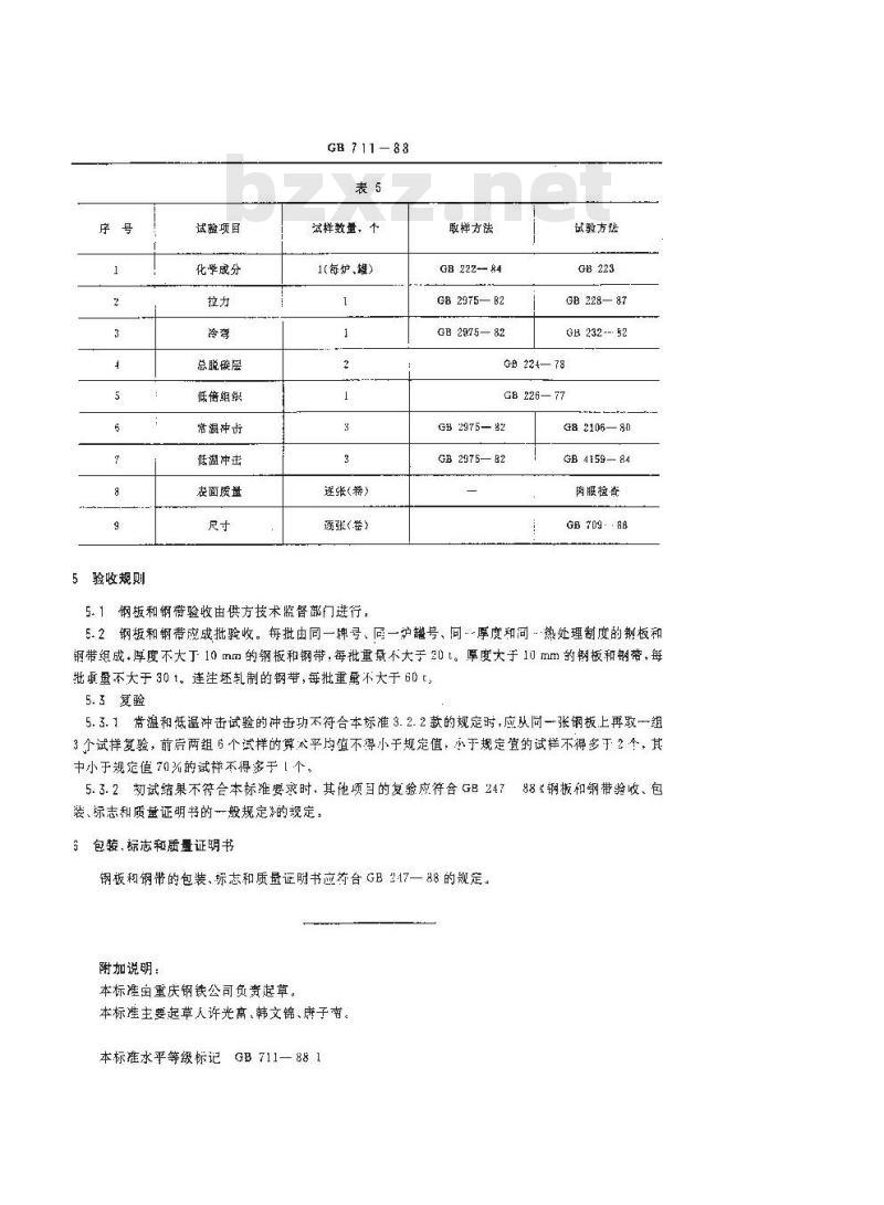 GB 711-1988 优质碳素结构钢热轧厚钢板和宽钢带 GB 711-1988 优质碳素结构钢热轧厚钢板和宽钢带