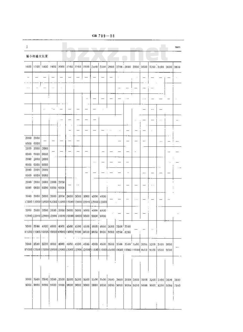 GB 709-1988 热轧钢板和钢带的尺寸、外形、重量及允许偏差 GB 709-1988 热轧钢板和钢带的尺寸、外形、重量及允许偏差