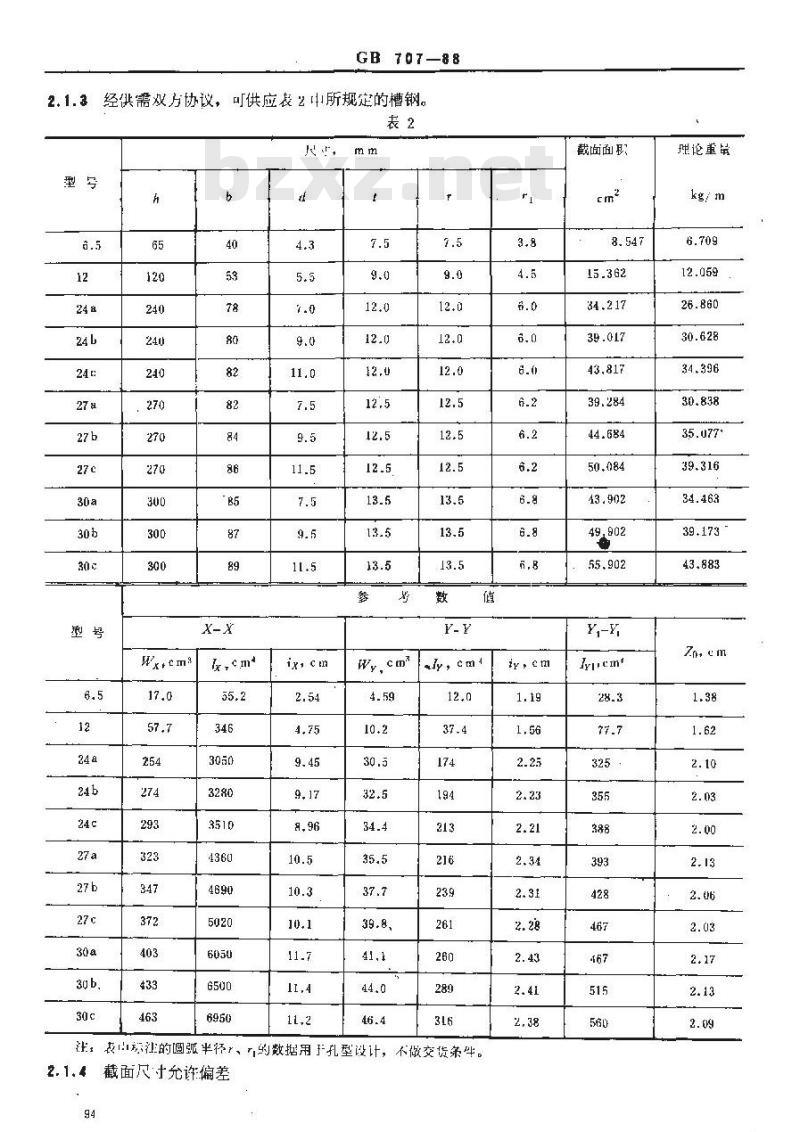 GB 707-1988 热轧槽钢尺寸、外形、重量及允许偏差 GB 707-1988 热轧槽钢尺寸、外形、重量及允许偏差