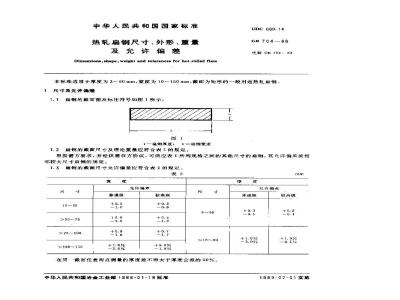 GB 704-1988 热轧扁钢尺寸、外形、重量及允许偏差