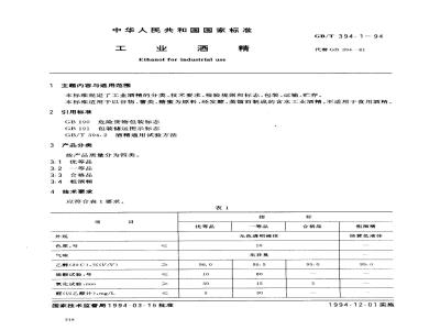 GB/T 394.1-1994 工业酒精