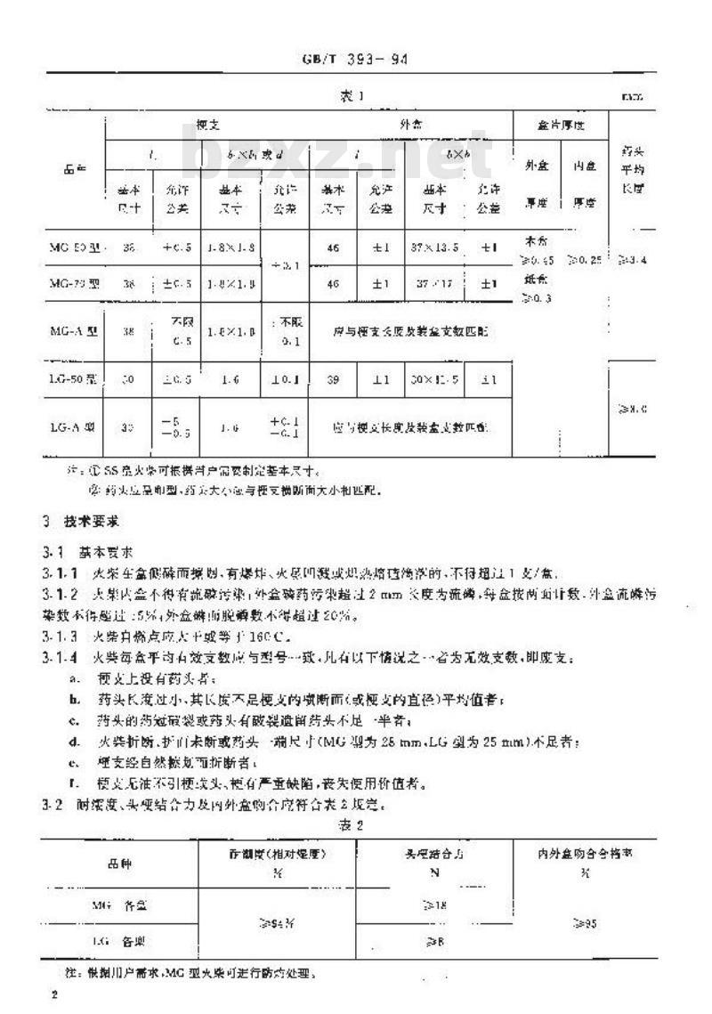 GB/T 393-1994 日用安全火柴 GB/T 393-1994 日用安全火柴