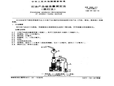 GB/T 380-1977 石油产品硫含量测定法(燃灯法)