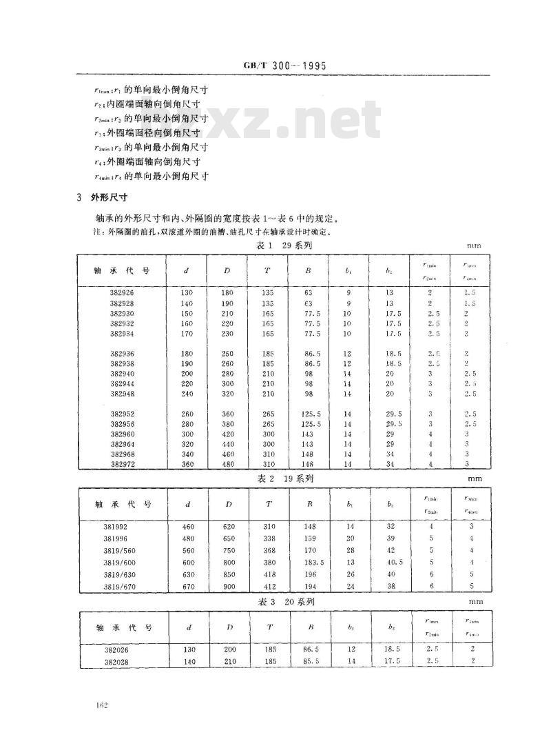 GB/T 300-1995 滚动轴承 四列圆锥滚子轴承 外形尺寸 GB/T 300-1995 滚动轴承 四列圆锥滚子轴承 外形尺寸