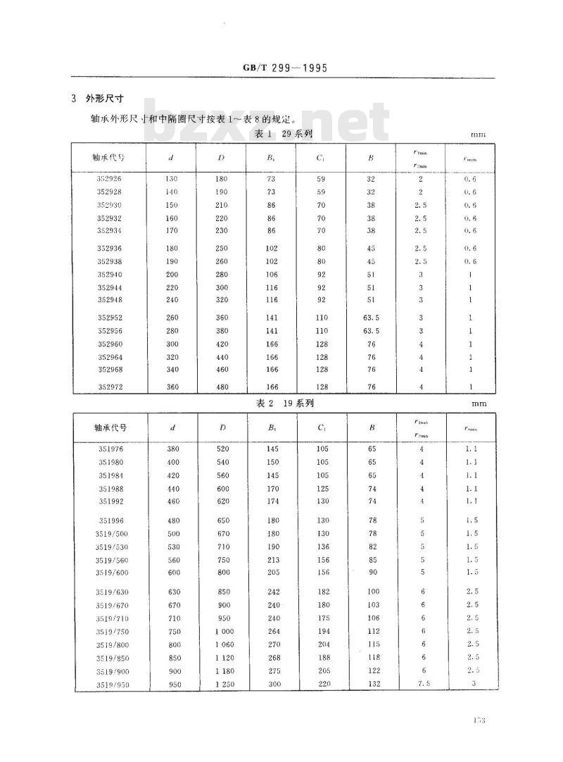 GB/T 299-1995 滚动轴承 双列圆锥滚子轴承 外形尺寸 GB/T 299-1995 滚动轴承 双列圆锥滚子轴承 外形尺寸