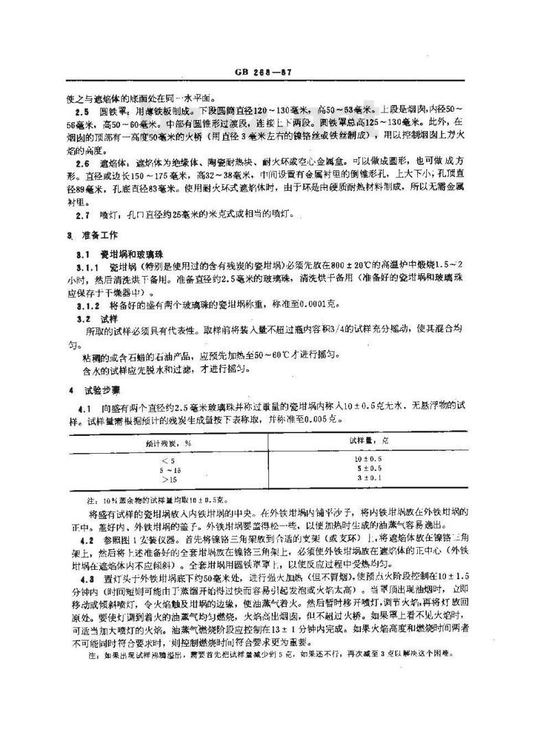 GB 268-1987 石油产品残炭测定法(康氏法) GB 268-1987 石油产品残炭测定法(康氏法)