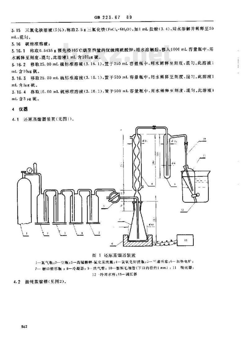 GB 223.67-1989 钢铁及合金化学分析方法 还原蒸馏-次甲基蓝光度法测定硫量 GB 223.67-1989 钢铁及合金化学分析方法 还原蒸馏-次甲基蓝光度法测定硫量