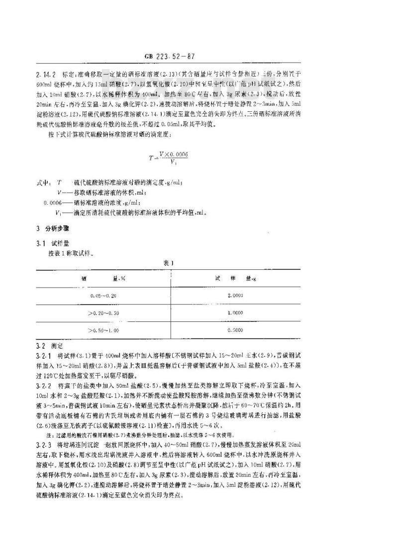 GB 223.52-1987 钢铁及合金化学分析方法 盐酸羟胺-碘量法测定硒量 GB 223.52-1987 钢铁及合金化学分析方法 盐酸羟胺-碘量法测定硒量