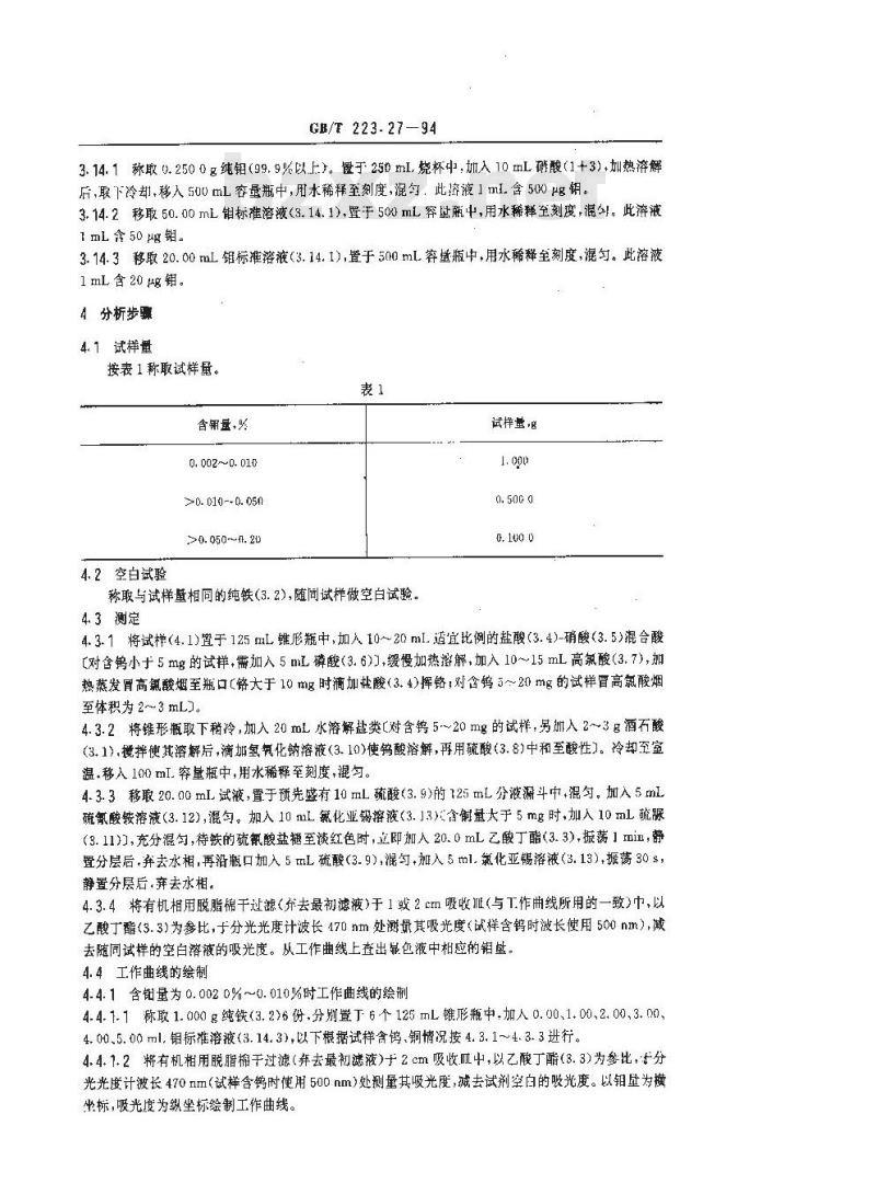 GB/T 223.27-1994 钢铁及合金化学分析方法 硫氰酸盐-乙酸丁酯萃取分光光度法测定钼量 GB/T 223.27-1994 钢铁及合金化学分析方法 硫氰酸盐-乙酸丁酯萃取分光光度法测定钼量