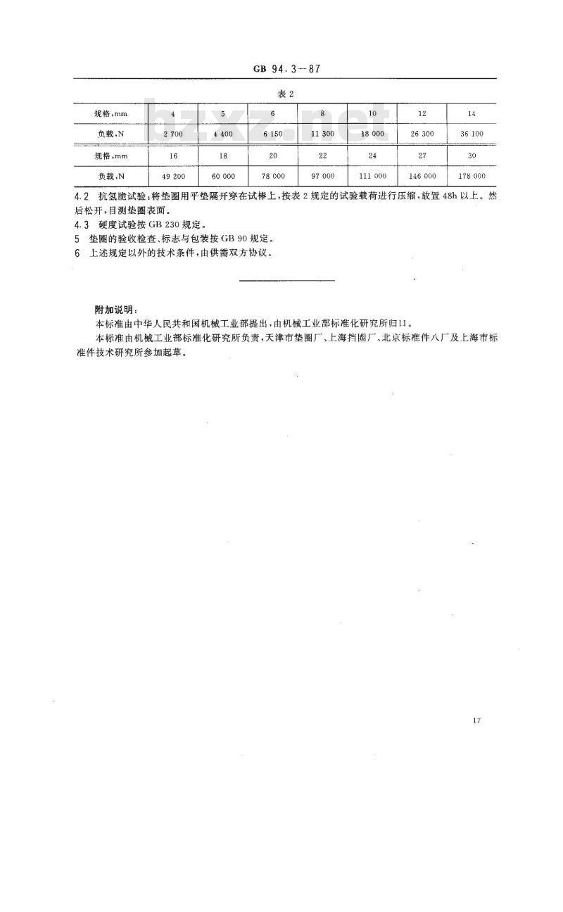 GB/T 94.3-1987 弹性垫圈技术条件 鞍形、波形弹性垫圈 GB/T 94.3-1987 弹性垫圈技术条件 鞍形、波形弹性垫圈