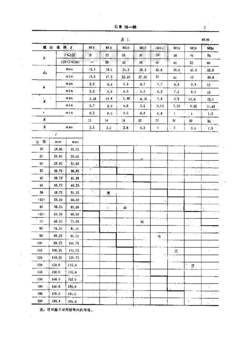 GB 15-1988 大半圆头带榫螺栓 GB 15-1988 大半圆头带榫螺栓