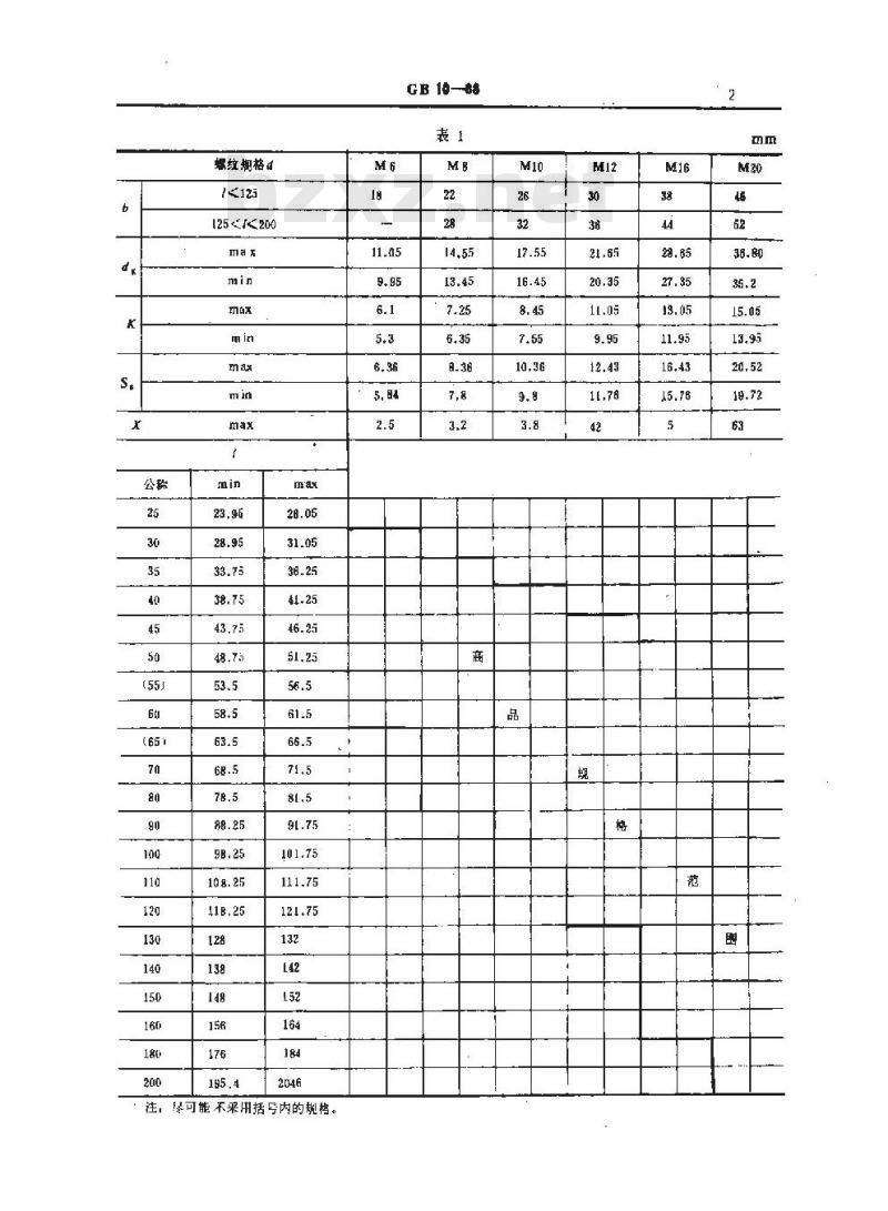 GB/T 10-1988 沉头方颈螺栓 GB/T 10-1988 沉头方颈螺栓