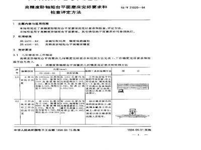 SJ/T 31020-1994 高精度卧轴矩台平面磨床完好要求和检查评定方法