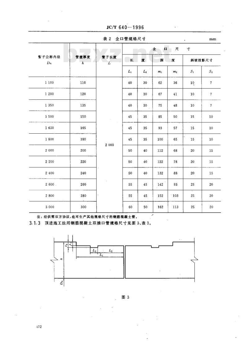 JC/T 640-1996 顶进施工法用钢筋混凝土排水管 JC/T 640-1996 顶进施工法用钢筋混凝土排水管