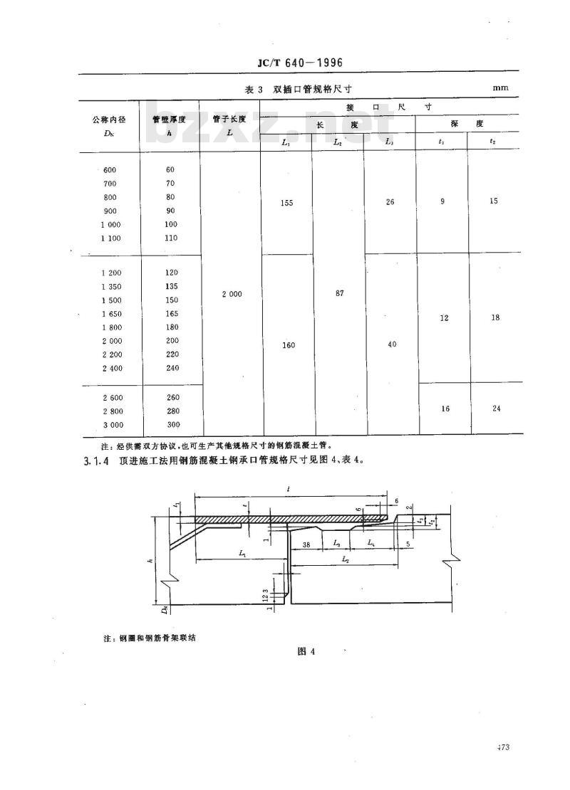 JC/T 640-1996 顶进施工法用钢筋混凝土排水管 JC/T 640-1996 顶进施工法用钢筋混凝土排水管
