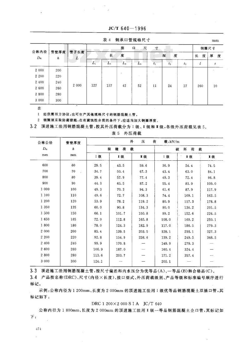 JC/T 640-1996 顶进施工法用钢筋混凝土排水管 JC/T 640-1996 顶进施工法用钢筋混凝土排水管