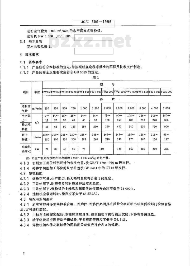 JC/T 606-1995 水泥工业用水平涡流式选粉机 JC/T 606-1995 水泥工业用水平涡流式选粉机