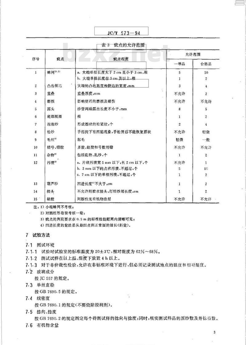 JC/T 573-1994 玻璃纤维缝纫线 JC/T 573-1994 玻璃纤维缝纫线