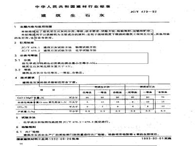JC/T 479-1992 建筑生石灰