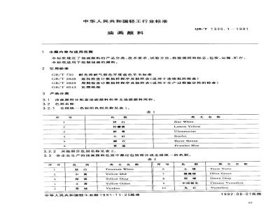 QB/T 1335.1-1991 油画颜料