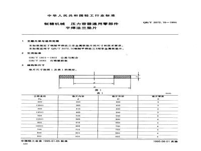 QB/T 2072.10-1994 制糖机械压力容器通用零部件平焊法兰垫片