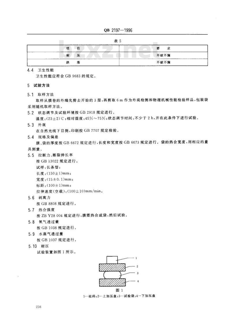 QB 2197-1996 榨菜包装用复合膜、袋 QB 2197-1996 榨菜包装用复合膜、袋