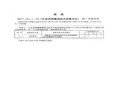 QB/T 1951.1-1994 木家具质量检验及质量评定