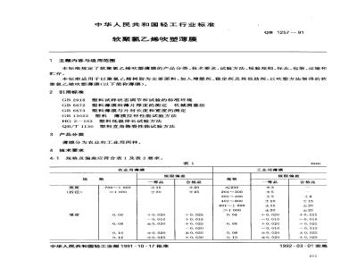 QB 1257-1991 软聚氯乙烯吹塑薄膜