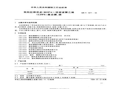 QB/T 1871-1993 双向拉伸尼龙(BONY)/低密度聚乙烯(LDPE)复合膜、袋