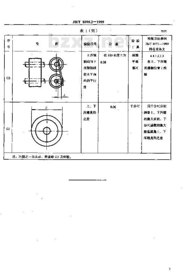 JB/T 8090.2-1999 木工锯条辊压机 精度 JB/T 8090.2-1999 木工锯条辊压机 精度