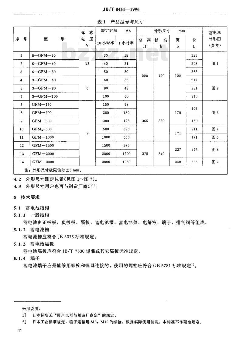 JB/T 8451-1996 固定型阀控密封式铅酸蓄电池 JB/T 8451-1996 固定型阀控密封式铅酸蓄电池