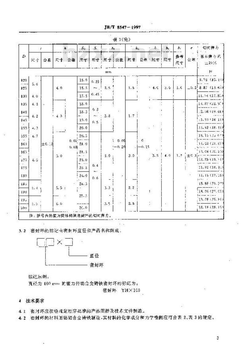 JB/T 8547-1997 液力传动合金铸铁密封环 JB/T 8547-1997 液力传动合金铸铁密封环