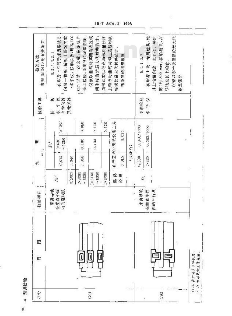 JB/T 8601.2-1998 轧辊车床 精度检验