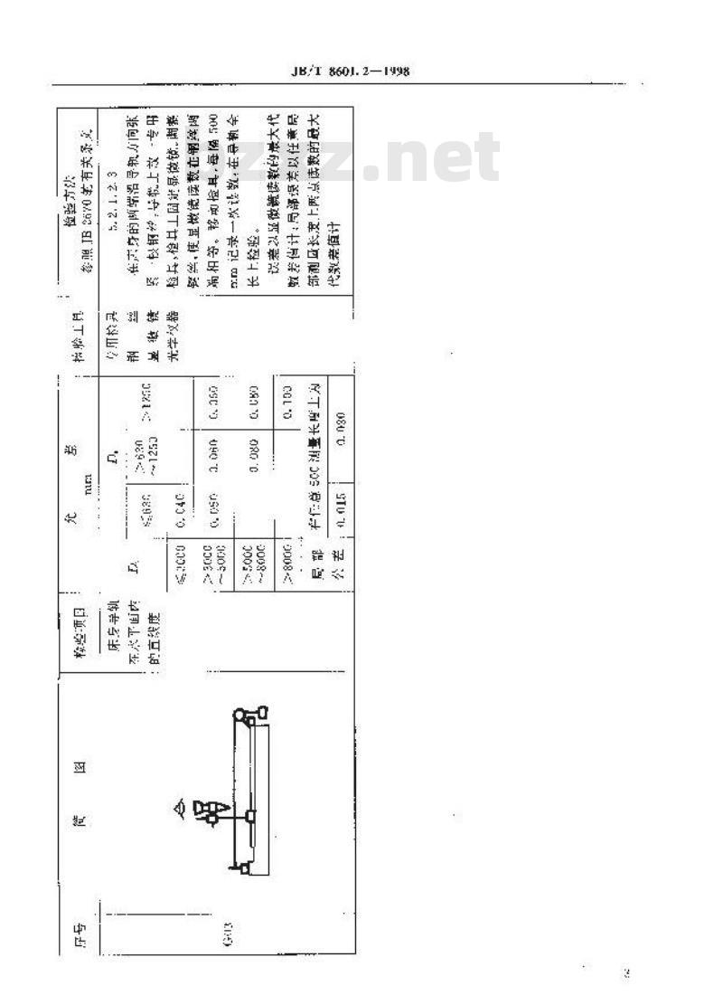 JB/T 8601.2-1998 轧辊车床 精度检验