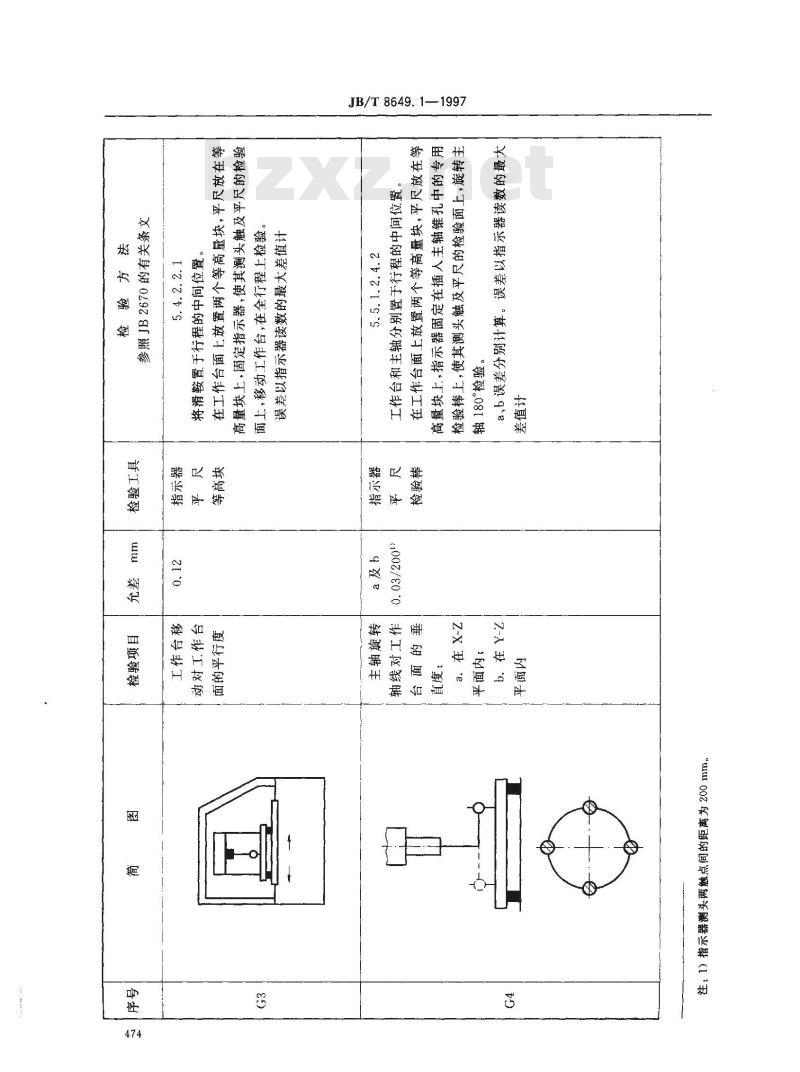 JB/T 8649.1-1997 数控印制板钻床 精度检验 JB/T 8649.1-1997 数控印制板钻床 精度检验