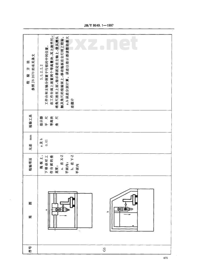 JB/T 8649.1-1997 数控印制板钻床 精度检验 JB/T 8649.1-1997 数控印制板钻床 精度检验