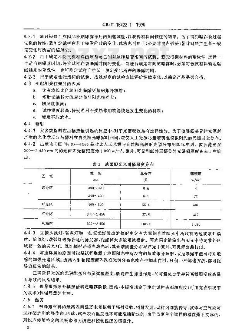GB/T 16422.1-1996 塑料实验室光源曝露试验方法 第1部分:通则 GB/T 16422.1-1996 塑料实验室光源曝露试验方法 第1部分:通则