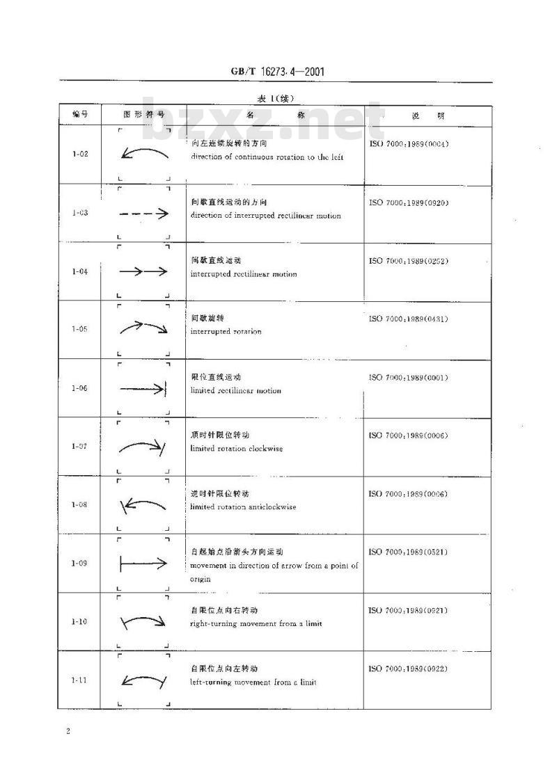 GB/T 16273.4-2001 设备用图形符号 第4部分:带有箭头的符号 GB/T 16273.4-2001 设备用图形符号 第4部分:带有箭头的符号