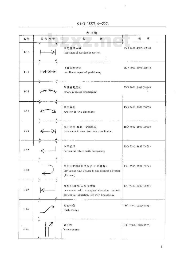 GB/T 16273.4-2001 设备用图形符号 第4部分:带有箭头的符号 GB/T 16273.4-2001 设备用图形符号 第4部分:带有箭头的符号
